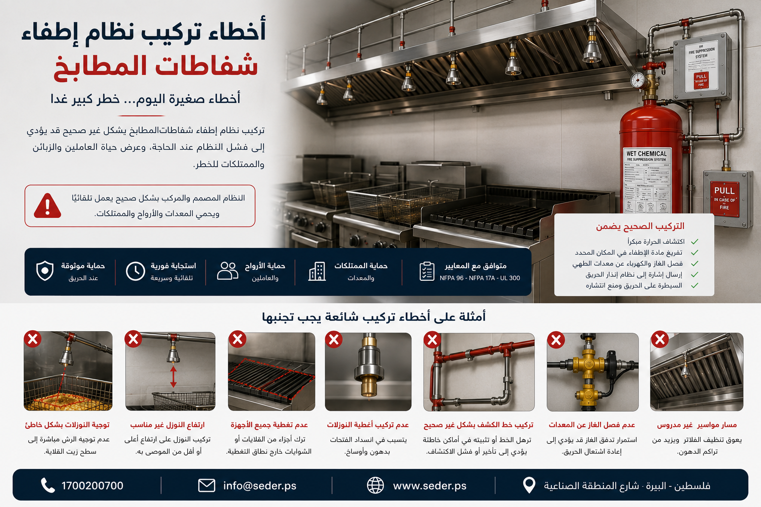 أخطاء تركيب نظام إطفاء شفاطات المطابخ