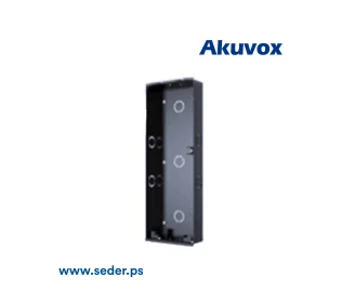 On-wall Box for R29