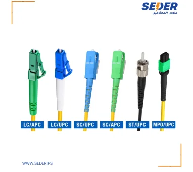 انواع توصيلات كوابل الفايبر  Fiber Optic Connecters