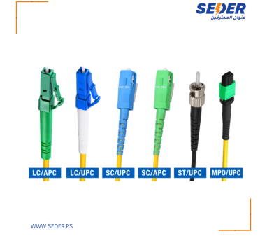 انواع توصيلات كوابل الفايبر  Fiber Optic Connecters