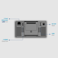 Grandstream Video Conference System GVC3212