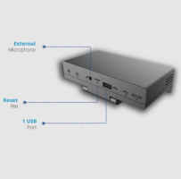 Grandstream Video Conference System GVC3212
