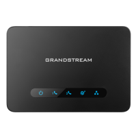 Grandstream Analogue Adapters HT812