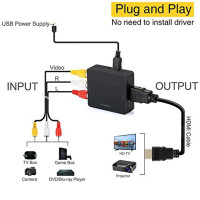 HD Video Converter Box HDMI to RCA AV/CVSB L/R Video 1080P HDMI 2AV  
