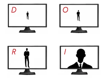 ما هو مصطلح DORI في كاميرات المراقبة CCTV