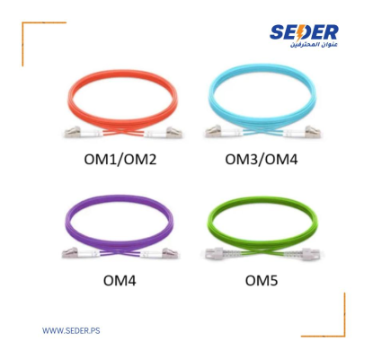 multi-mode Fibers, أنواع كوابل متعددة الأوضاع  OM1, OM2, OM3, OM4 and OM5