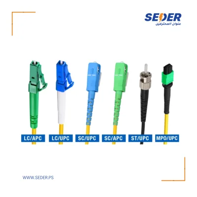 انواع توصيلات كوابل الفايبر  Fiber Optic Connecters