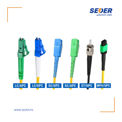 انواع توصيلات كوابل الفايبر  Fiber Optic Connectors