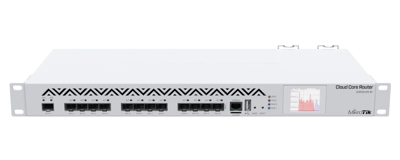CCR1016-12S-1S+