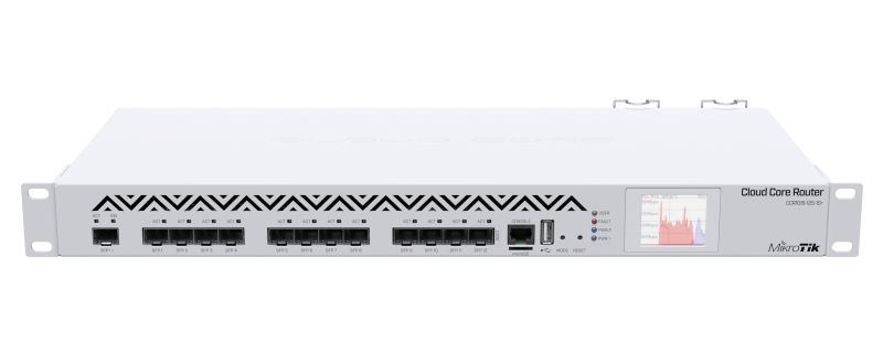 CCR1016-12S-1S+