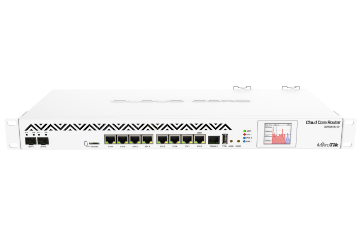 MikroTik Cloud Router CCR1036-8G-2S+EM