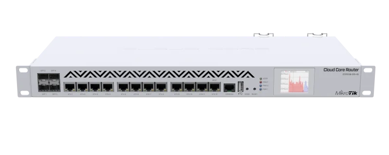 MikroTik Cloud Router CCR1036-12G-4S