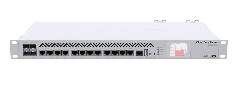 MikroTik Cloud Router CCR1036-12G-4S