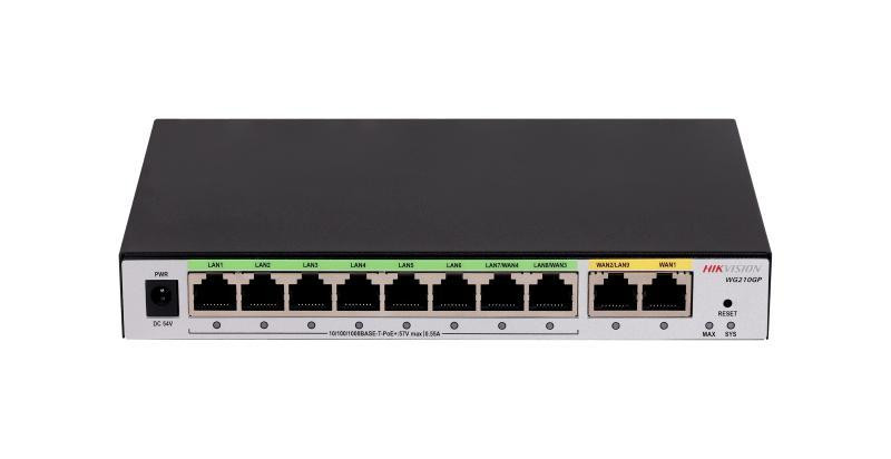 All in One 10 Port PoE Router