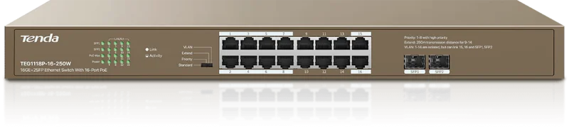Tenda POE Switch 16Port 16GE 250Watt with 2SFP