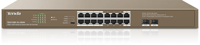 Tenda POE Switch 16Port 16GE 250Watt with 2SFP