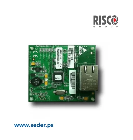 Plug-in IP Module RISCO