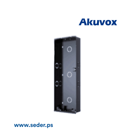 On-wall Box for R29